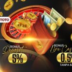 Panduan Bermain Slot Online Dengan Mudah Di Situs Slot Terpercaya Koitoto